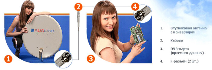
Устройство подобного оборудования не такое сложное, как может показаться