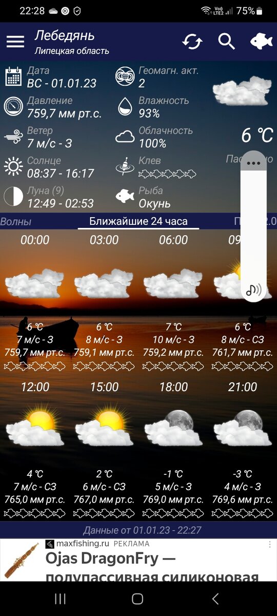 По этому прогнозу более конкретно - 0.