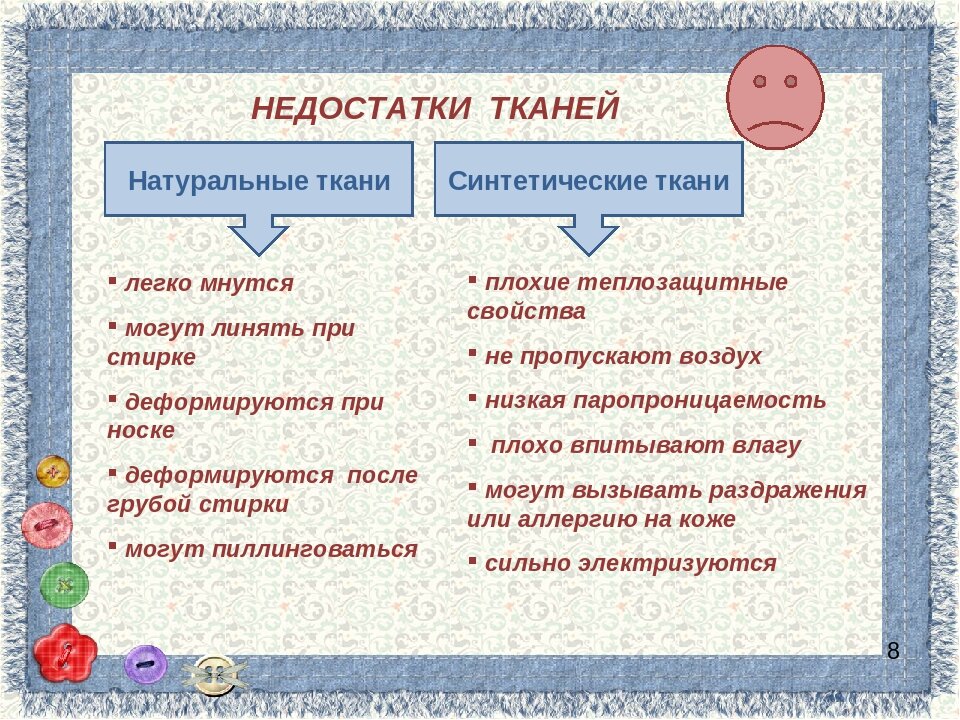 Фото с просторов интернета