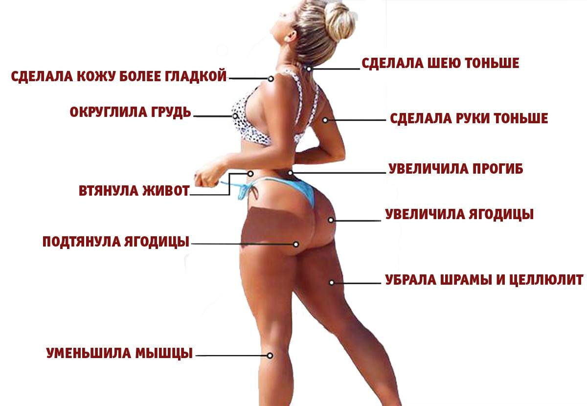 Кэрол маджио гимнастика для носа. Шея фото. Девушка с тонкой шеей. Упражнения для длинной шеи. Упражнения от второго подбородка.