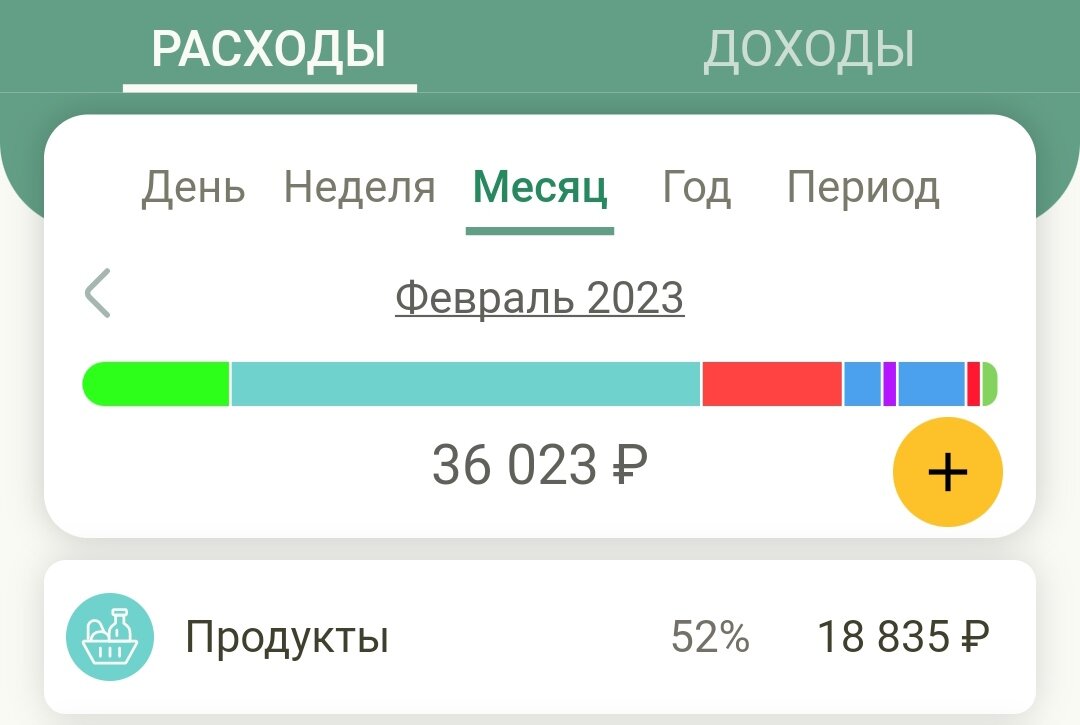 На 20.02 затраты уже 36 тр