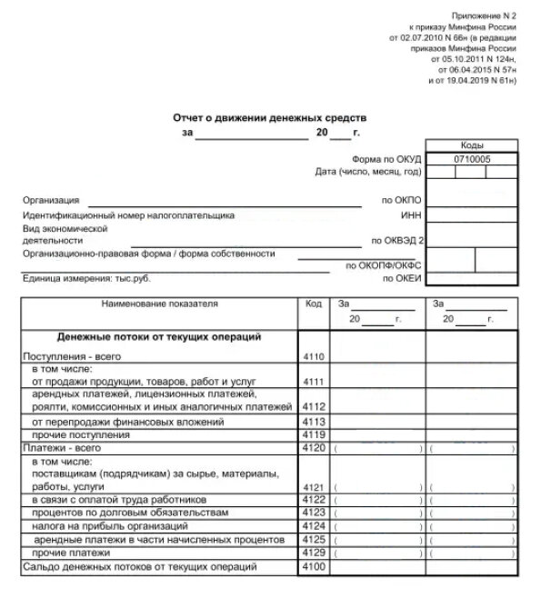 Бланк отчета о движении денежных средств