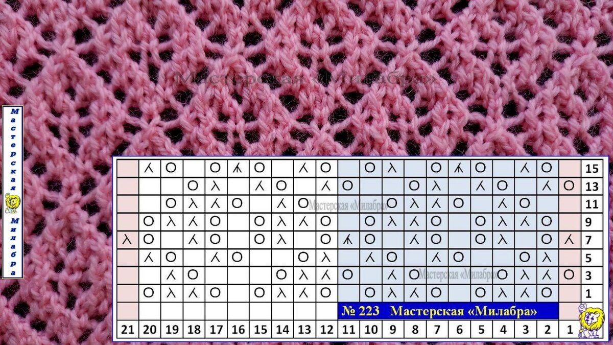 Мастерская милабра вязание спицами со схемами и описанием