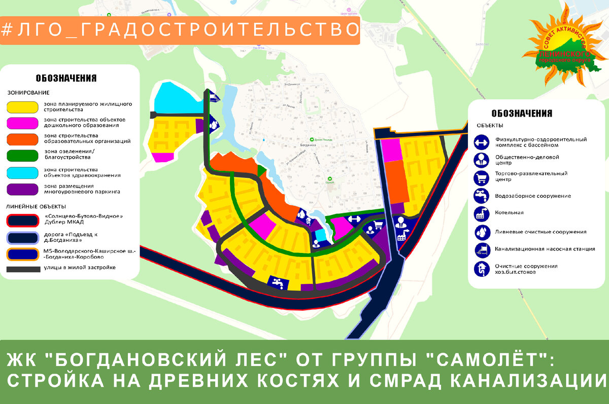 Сад дементьева в богданихе