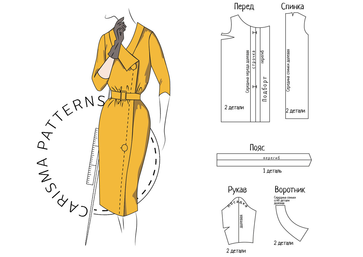 Разбор конструкции от Carisma patterns