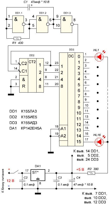 Светодиодная лента RGB Artpole 004029 