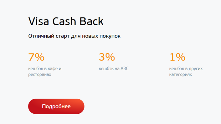 Условия начисления кешбэка по карте Visa Cash Back. Банк Санкт-Петербург. Источник фото - https://www.bspb.ru/