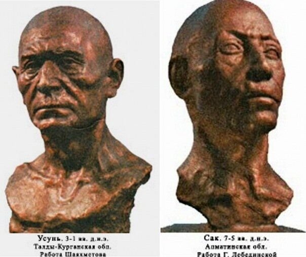 Ираноязычные обитатели гор и степей Центральной Азии. Источник – https://clck.ru/34XMJV 