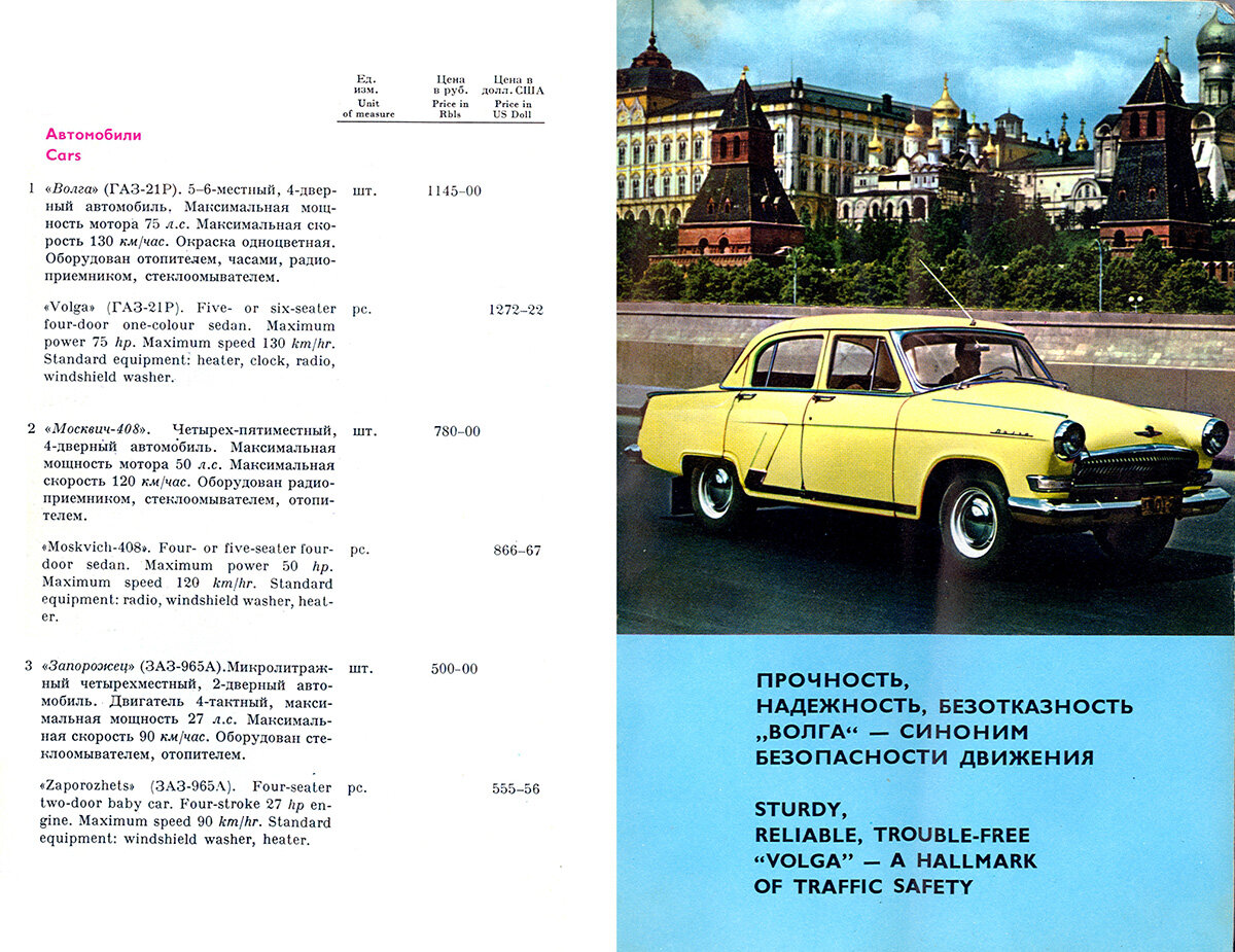 Очереди, блат и «Берёзки»: как покупали новые автомобили в СССР | 5 Колесо  | Дзен