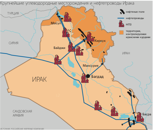 Районы ирака. Нефть Ирак карта. Киркук месторождение нефти на карте. Месторождения Ирака. Месторождения нефти в Ираке.