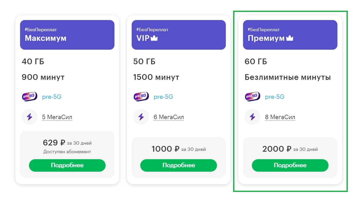 Какие тарифы есть у мегафона на 2021 год белгородская область