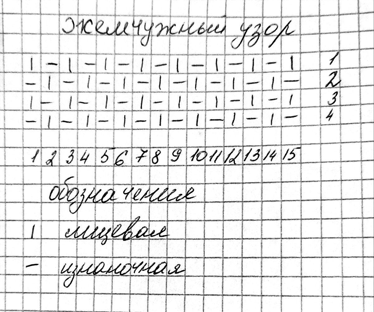 Схема 