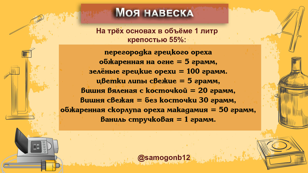 Греческая вишня на виноградном бренди, оригинальный рецепт. | Самогонъ-Б12  | Дзен