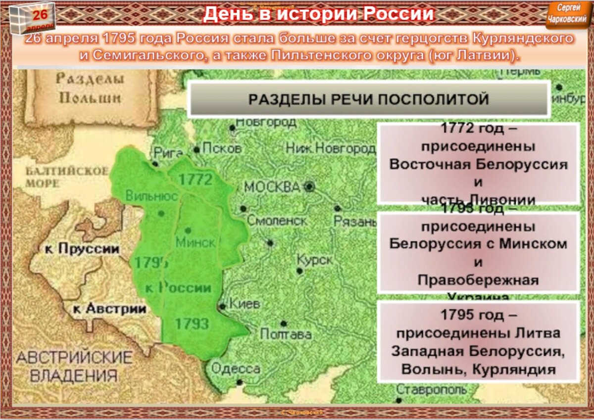 Разделы посполитой. Литва Западная Белоруссия раздел речи Посполитой. Присоединение речи Посполитой к России. Присоединение Восточной Белоруссии. Западное направление разделы речи Посполитой.