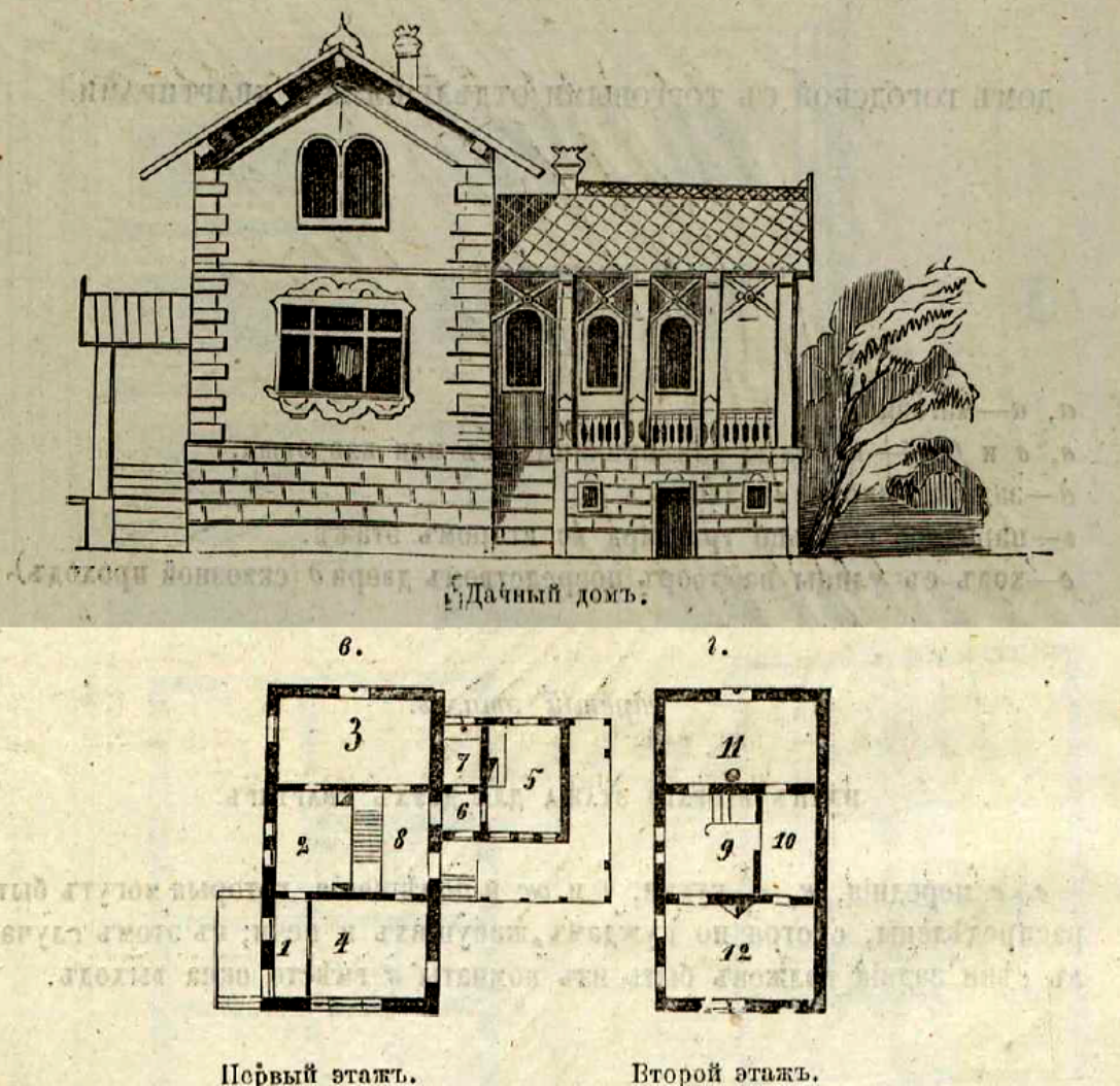Проекты домов 19 века. Деревенский дом проект. Планировка домов 19 века. Сельский дом планировка.