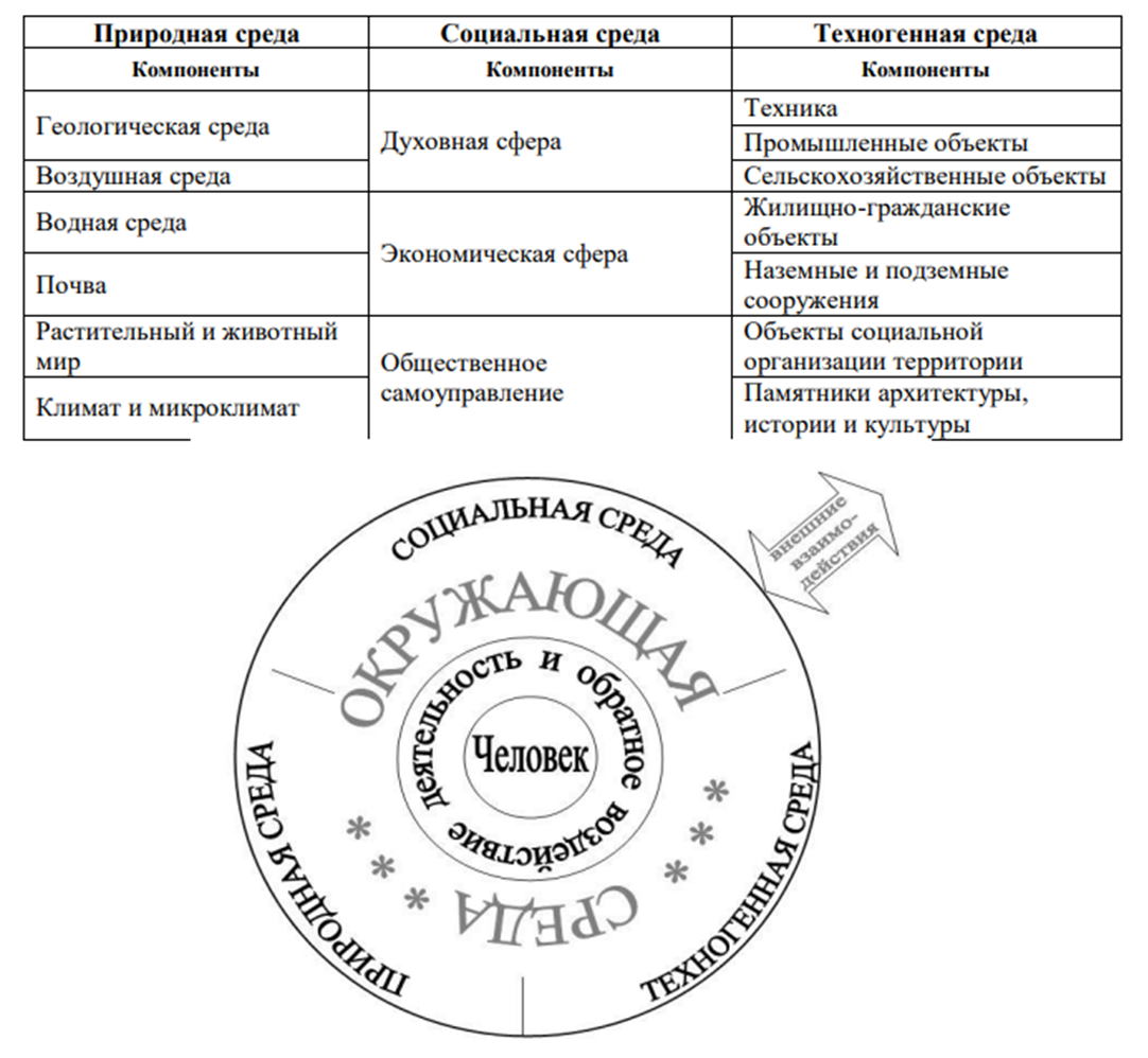 Манифест гармоничного общества | Общественный центр информации | Дзен