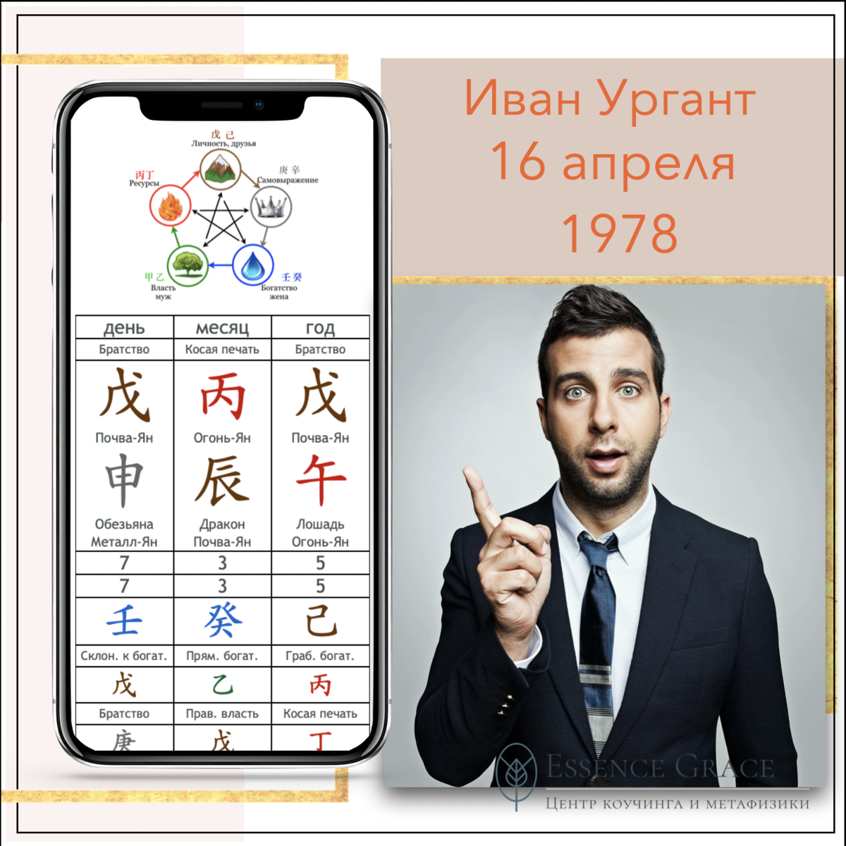 Земля Ян на Обезьяне