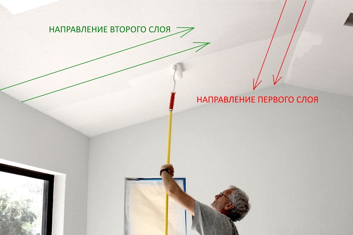 Покраска стен: 10 ошибок, о которых вы должны знать