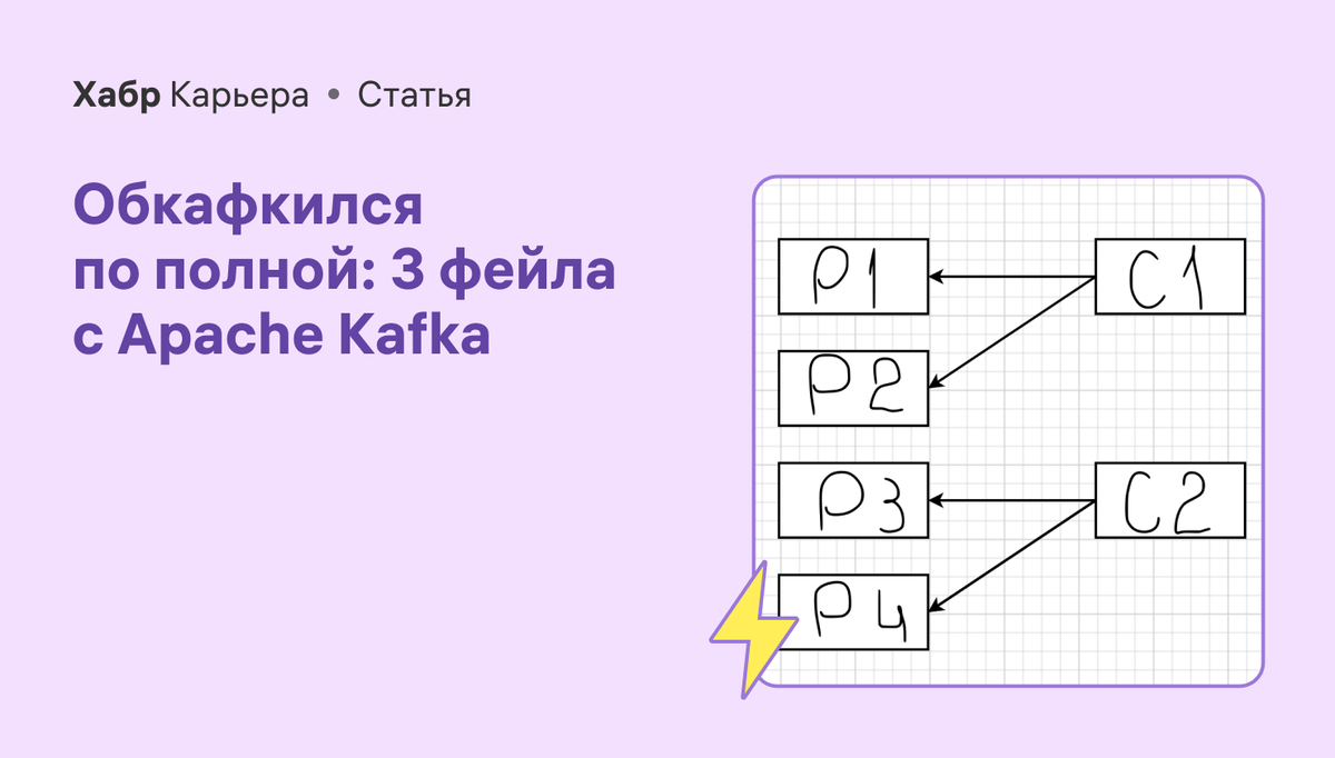 Обкафкился по полной: 3 фейла с Apache Kafka | Хабр Карьера | Дзен