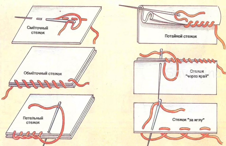 Основы ручного шитья. Виды швов и игл для ручного шитья