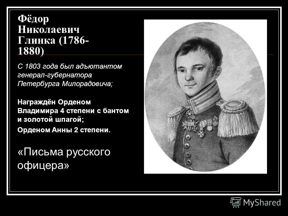 Федора глинка