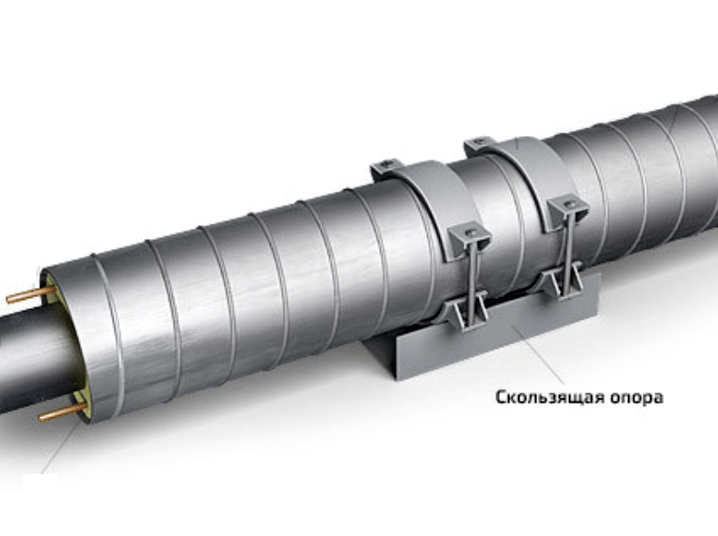 Скользящая опора для трубопроводов в ппу изоляции картинки