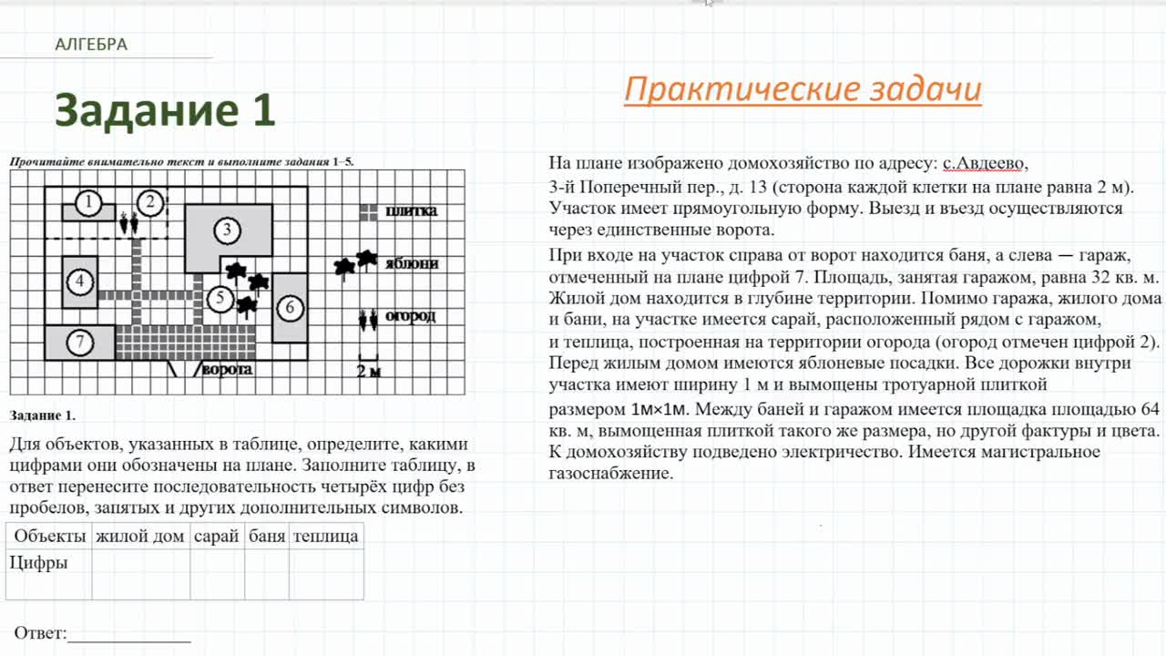 Участок. Разбор заданий №1-3 ОГЭ | Матчасть+ | Дзен