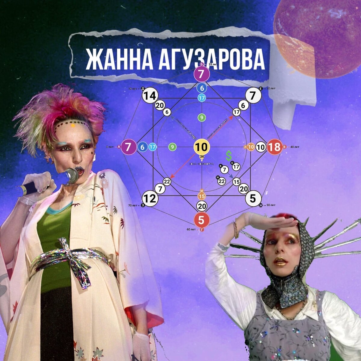 Жанна-для многих это таинственная марсианка с полумифической биографией и эпатажным имиджем. 