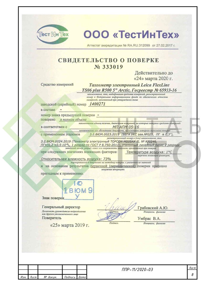 Выборка страниц (листай карусель)