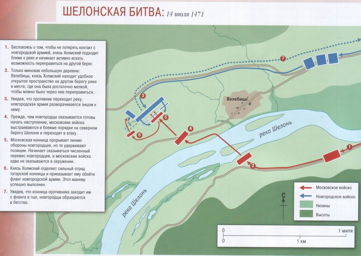 Речной бой ограничение 1 секунда. Битва на Шелони 1471. Битва на реке Шелони 1471. Битва при Шелони 1471 карта. Даниил Холмский битва на реке Шелони.