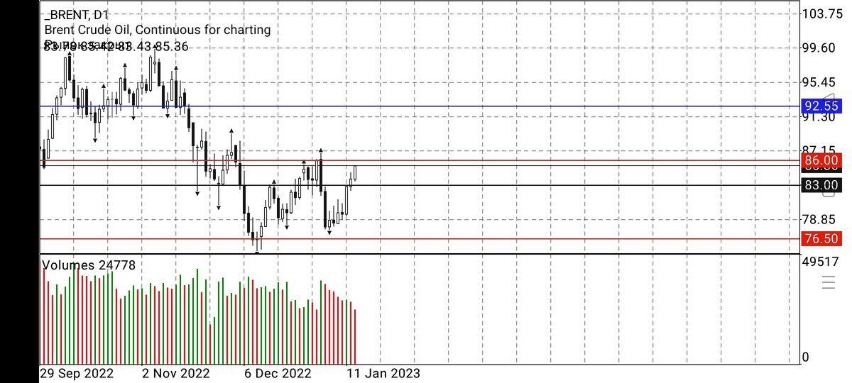 Скриншот автора.