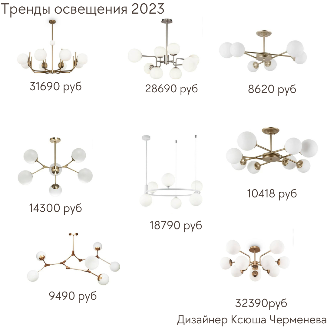 Люстры 2023 года в тренде