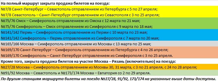 Фото: Царьград Ростов-на-Дону