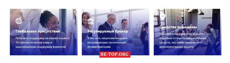 Возможность снять деньги с "ProvestFinancial" не подтверждена.