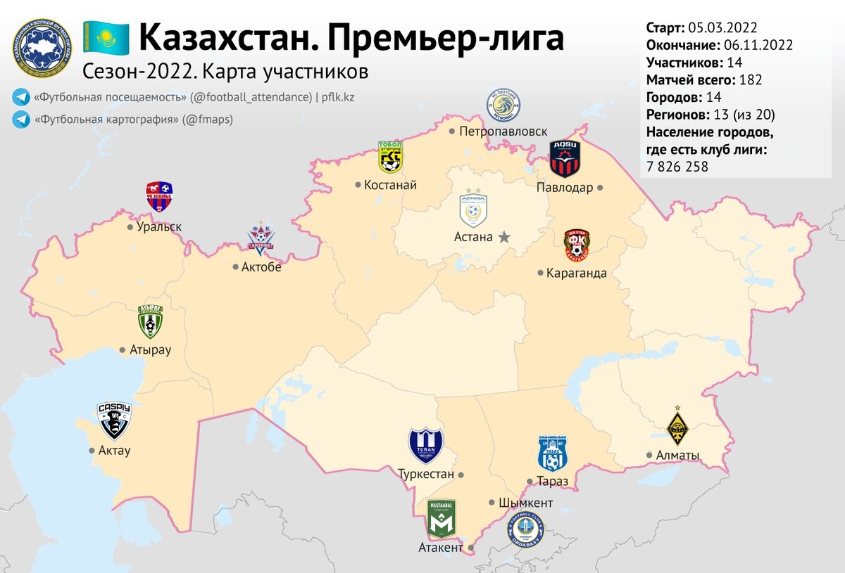 Карта участников казахстанской премьер-лиги в сезоне-2022 | Станислав Чудин  | Дзен