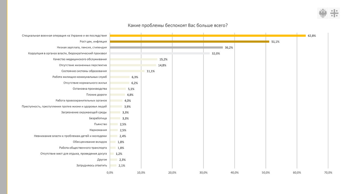 ИНСТИТУТ "ЦАРЬГРАД"