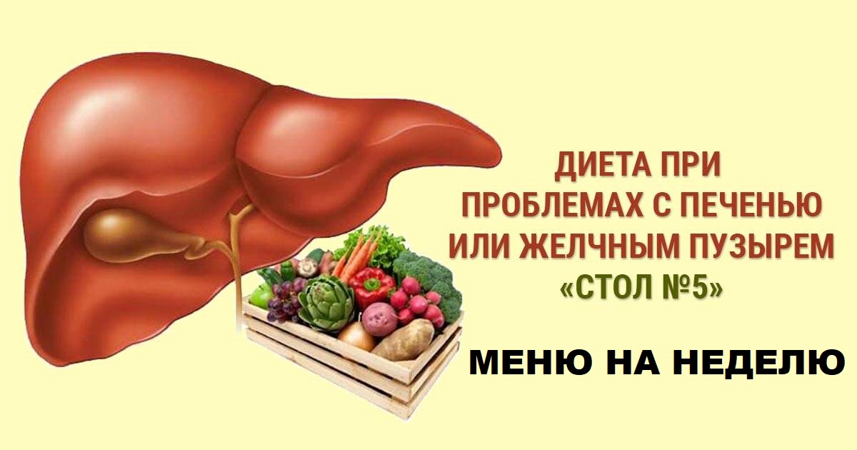 Меню при панкреатите | Меню недели