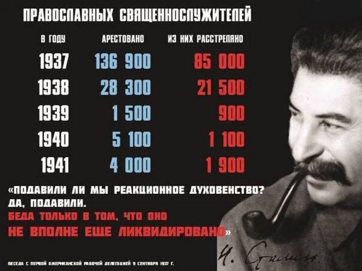 Сталин разрушил. Сталин расстреливает людей. Сколько людей погубил Сталин. Миллион расстрелянных лично Сталиным.