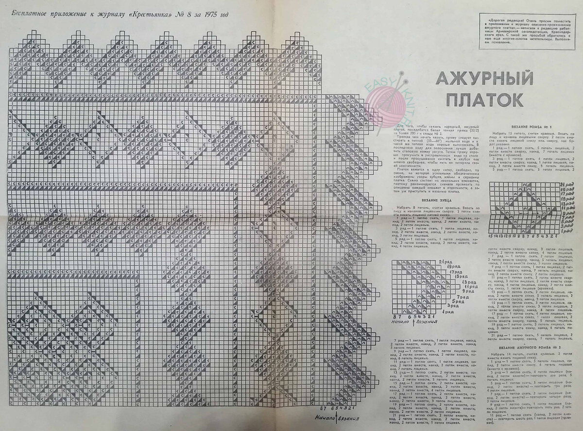 Все о Русском платке история платка на Руси традиции торжокское золотное шитье