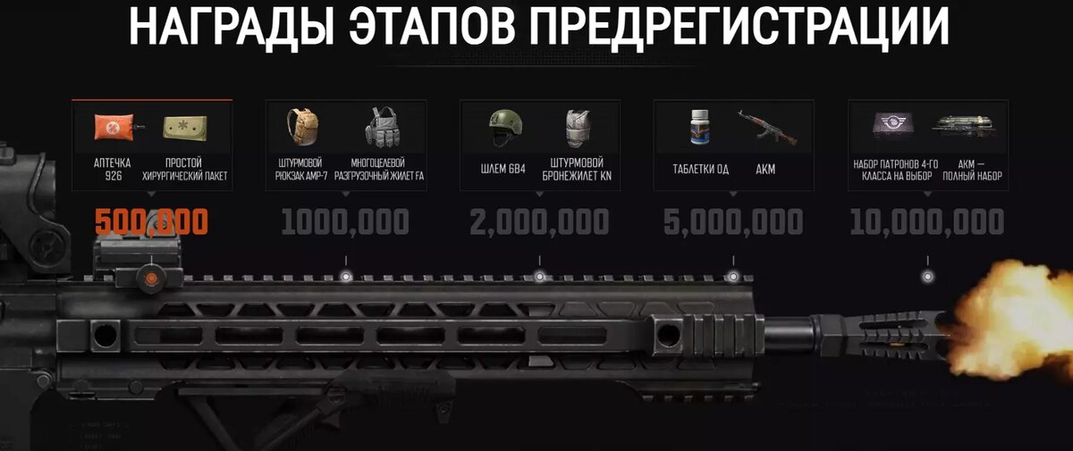 Arena breakout infinite twitch event. Лутер шутер. Arena Breakout: Infinite тепловизор.