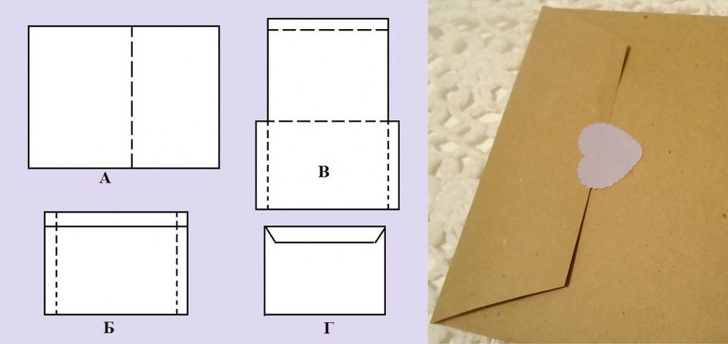 Бумажные подарочные пакеты —как своими руками сделать пакет для подарка