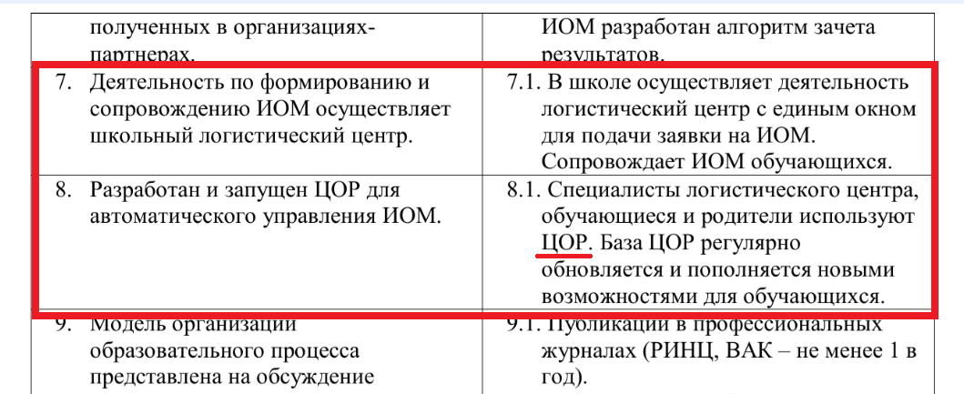 А вот и до ЦОРа добрались... Напоминаю, это цифровые образовательные ресурсы. А значит ребёнок будет вынужден сидеть часами за компом, создавая непонятные презентации для красивой отчётности... Пока только по музыке, ИЗО и ОБЖ. А потом - по английскому и литературе. Готовы не спать ночами, выполняя этот Бред за своих детей? Если не готовы - тренируйтесь уже сейчас. Попейте валерьянки...