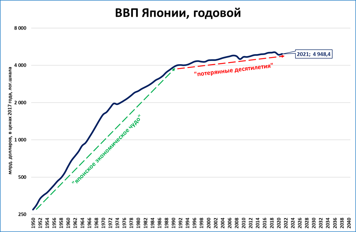 Годовая инфляция 2023 года. Генбанк лого.
