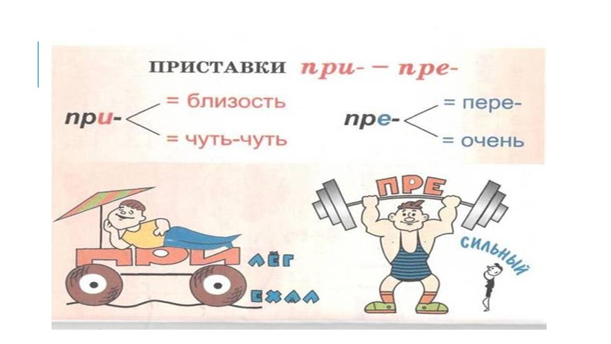Приставка 2024 года. ЕГЭ русский язык 2024. Демоверсия ЕГЭ по русскому языку 2024. ЕГЭ по русскому языку 2024. ОГЭ русский язык 2024 Морфемика.