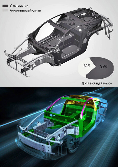 Lexus LFA, изображение из открытых источников