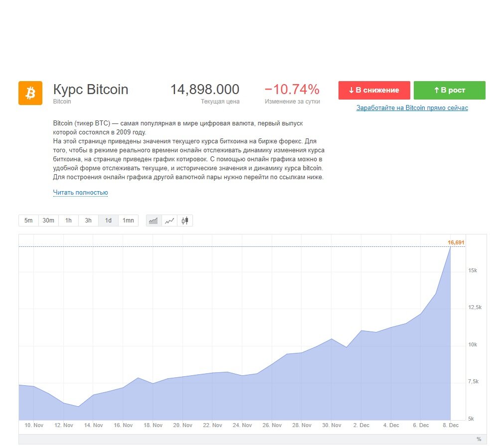 Курс битка каждый день бьет новые рекорды. на момент написания статьи один биткоин стоит около миллиона рублей. Из-за колебаний курса не вижу смысла приводить точные цифры, округлим до миллиона.