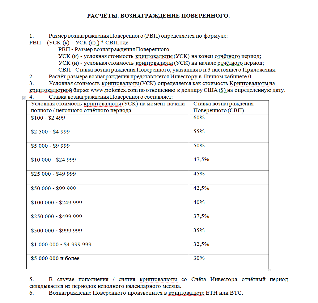 Внутренние и внешние вознаграждения. Договор на поверенного. Вознаграждение поверенного. На основании договоренности. Вознаграждение поверенного.
