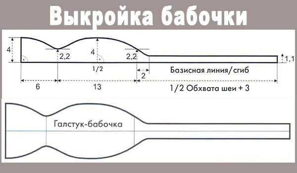 Повяжите меня нежно! / Галстуки - бабочка / ВТОРАЯ УЛИЦА - Мода, Выкройки, Рукоделие, DIY