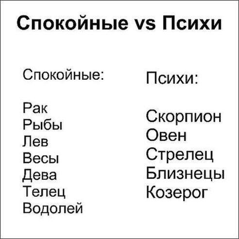 Самый капризный знак зодиака