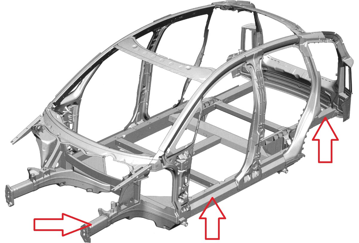 Рама против несущего кузова: что лучше? | OVER 9000 | Дзен